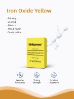 Iron Oxide Yellow