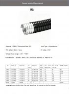 Flexible Metal Conduit