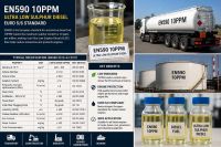 EN590 10PPM Diesel