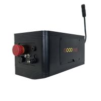 AC-powered Solar Tracker Controller