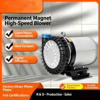 Permanet Magnet High Speed Blower
