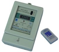 Aptitude Ammeter