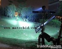 Hid Bicycle Lights (25W HID Bicycle Light)