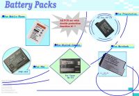 BATTERY PACKS /SPARE PART