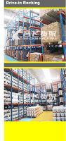 Drive In Racking
