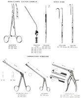 medical instruments