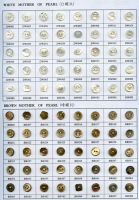 white brown mother of pearl button