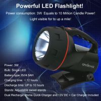 flashlight