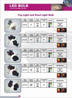 car led (FOG LIGHT BULBS) From China