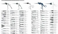 Laparoscopic Hand Instruments