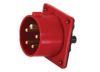 industrial plugs and socket