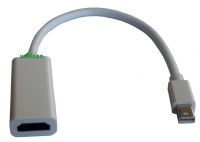 Mini Displayport to HDMI converter