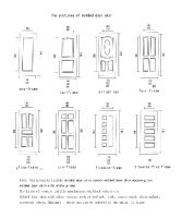 Doorskin Series