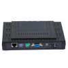 Thin Client