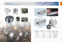 Aluminum Welding Wire