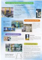 Powder Coating Plant