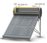 Closed Loop Thermosyphon Solar Water System From China