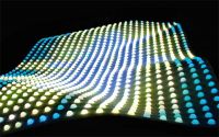 FLex Dots, soft LED, LED pixel dots strip with best price