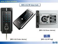 RF Card Door Lock