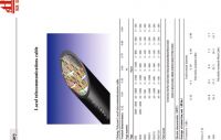 Digital, Coaxial, Optical Cable