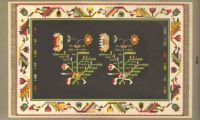 Handmade Carpets And Kilims