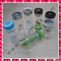 Borosilicate Glass Tumbler