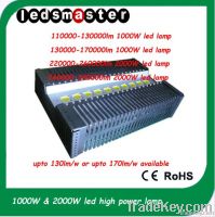 LED Flood Lighting-4000W