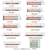 Silicon Carbide Heating Elements