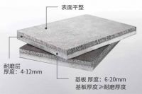 Wear-resistant steel plate is ordinary Q235universal steel, NM400, stainless steel plate