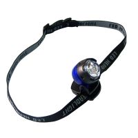 led headlamp,camping lantern,work light,cadle lamp,spot