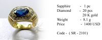 Gems And Jewelry
