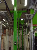 Automatic Lubrication System