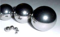 Stainless Steel Ball