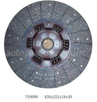Clutch Disks