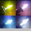 HID ballast, HID Xenon Kit, HID bulb