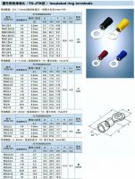 Insulated Ring Terminals