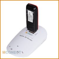 MiNi 3G/4G WIFI Router