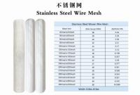 stainless steel wire mesh