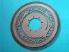 Metal Codedisc, Coder&iuml;&frac14;Œencoder
