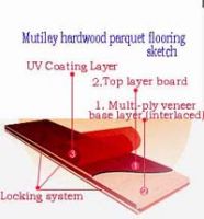 Multi-layer Engineer Wood Floor