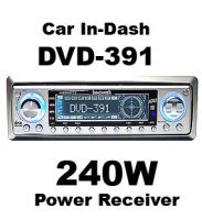 Car dvd players