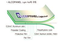 https://cn.tradekey.com/product_view/Alcopanel-Light-Pet-Aluminum-Composite-Panel-Interior-Designed-88290.html