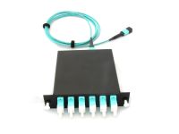 Patch Panel
