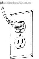 AC Power Cable(All Kinds