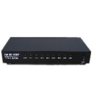 HDMI Splitter(HSS108