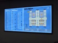 LED Light Box