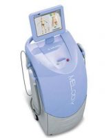 RF Skincare Machines