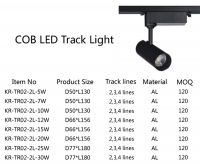 5W, 7W, 10W, 12W,...