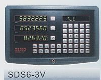 Digital readout