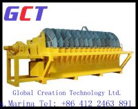 ceramic filter for beneficiation From China